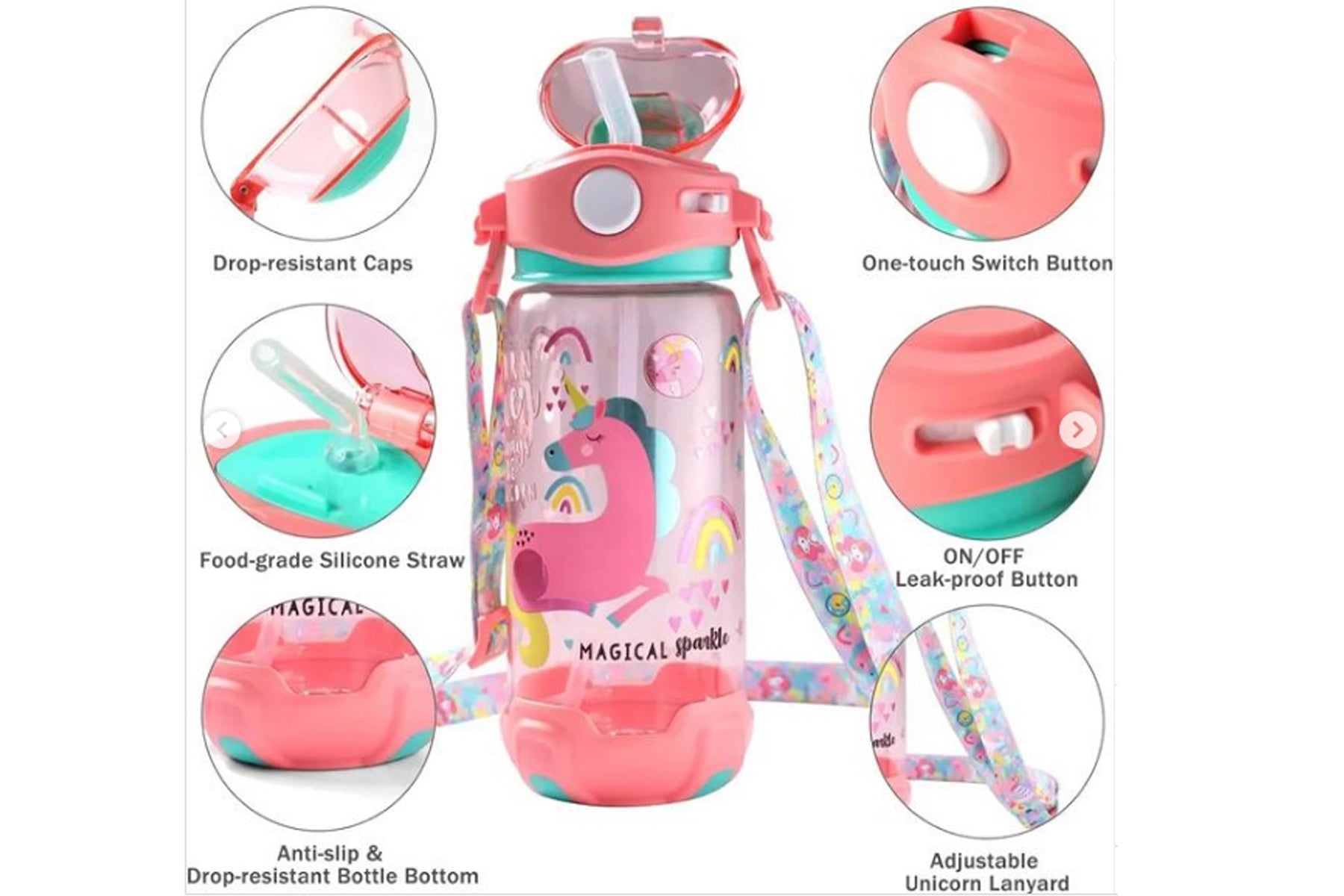 Trendy Push Button Character Water Bottle - 30572