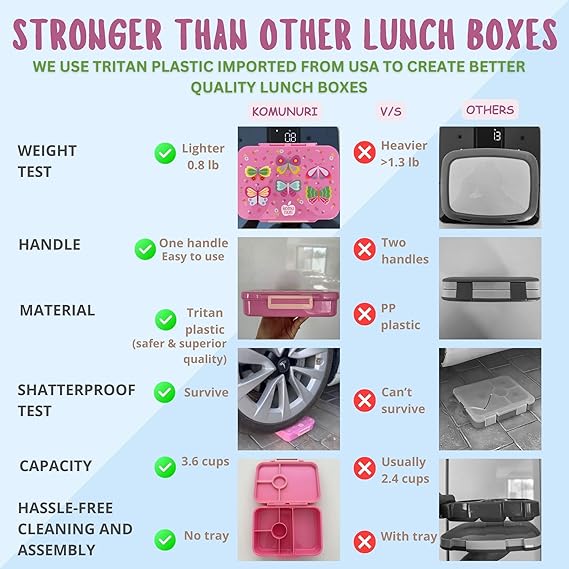 Leakproof Bento Lunch Box