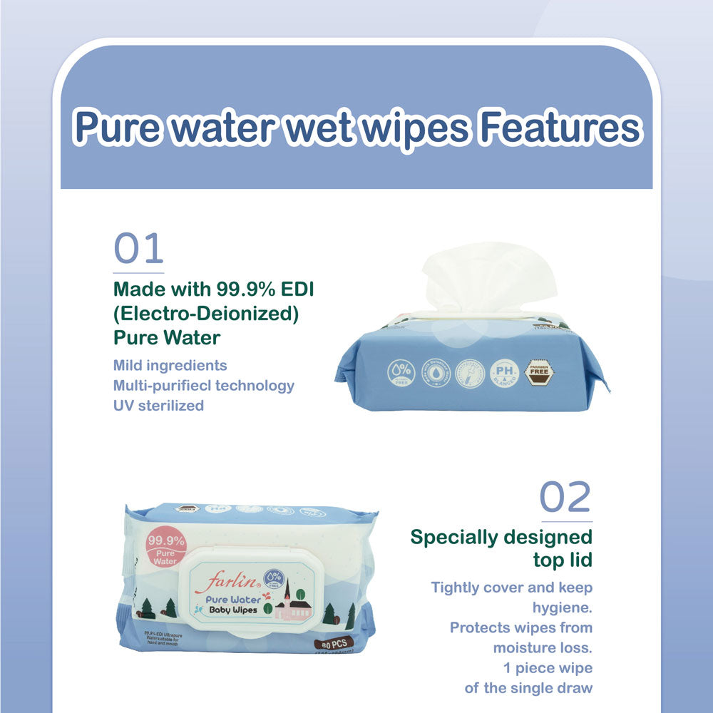 WET WIPES PURE WATER PK-80 FLIP TOP - CE-21001-1B